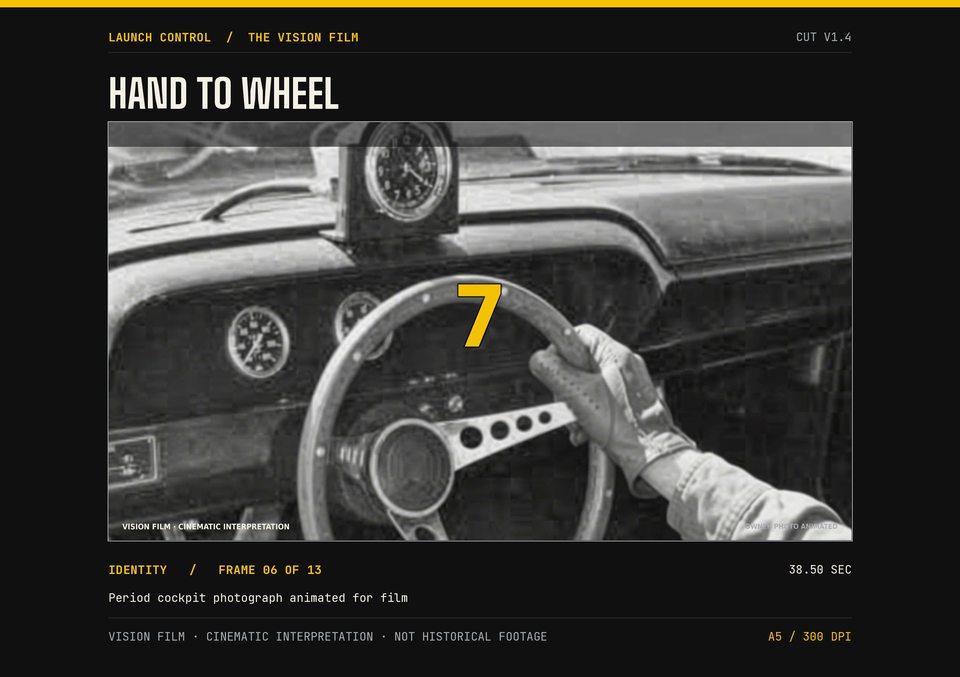 Hand to wheel